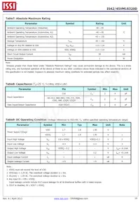 IS42VM16320D-6BLI Datasheet Page 19