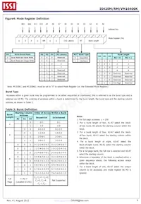 IS42VM16400K-75BLI-TR Datenblatt Seite 6