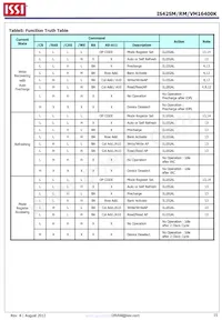 IS42VM16400K-75BLI-TR Datasheet Page 15