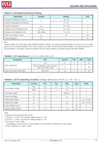 IS42VM16400K-75BLI-TR Datasheet Page 19