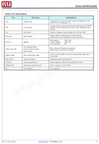 IS42VM32160D-6BLI Datasheet Page 3
