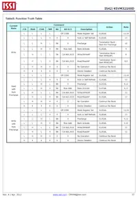 IS42VM32160D-6BLI Datasheet Page 13
