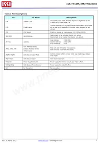 IS42VM32800E-75BLI-TR Datasheet Page 3