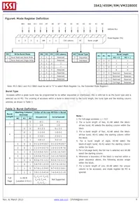 IS42VM32800E-75BLI-TR Datasheet Page 6
