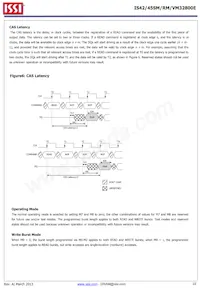IS42VM32800E-75BLI-TR Datasheet Page 10