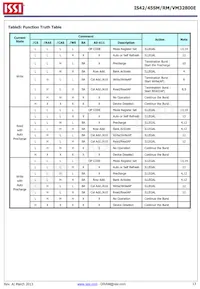 IS42VM32800E-75BLI-TR Datasheet Page 13