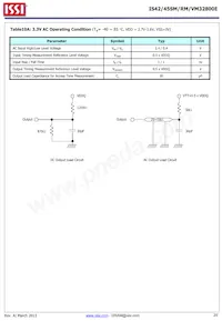 IS42VM32800E-75BLI-TR Datasheet Page 20