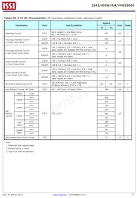 IS42VM32800E-75BLI-TR Datasheet Page 21