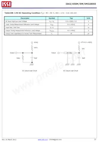 IS42VM32800E-75BLI-TR Datasheet Page 23