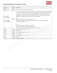 IS43DR16160A-5BBLI-TR Datasheet Page 4