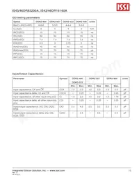 IS43DR16160A-5BBLI-TR Datasheet Page 15
