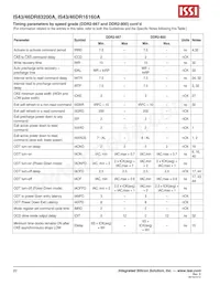 IS43DR16160A-5BBLI-TR Datasheet Page 20