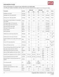 IS43DR16160B-3DBI Datasheet Page 18