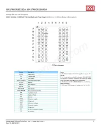 IS43DR81280A-3DBLI Datasheet Page 2