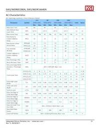 IS43DR81280A-3DBLI Datasheet Pagina 21