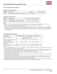 IS43DR82560B-3DBL Datasheet Page 12