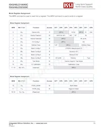 IS43LD32320C-18BLI Datasheet Page 13