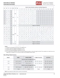 IS43LD32320C-18BLI Datasheet Page 16
