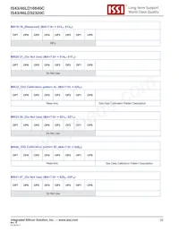 IS43LD32320C-18BLI Datasheet Pagina 22