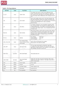 IS43LR16160F-6BL-TR Datasheet Page 3