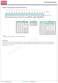 IS43LR16160F-6BL-TR Datasheet Page 6
