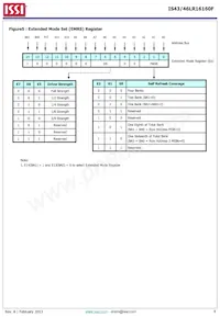 IS43LR16160F-6BL-TR Datasheet Page 8