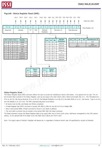 IS43LR16160F-6BL-TR Datasheet Page 15