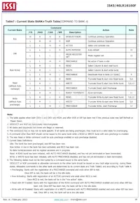 IS43LR16160F-6BL-TR Datasheet Page 18