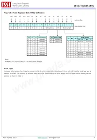 IS43LR16160G-6BLI Datasheet Page 6