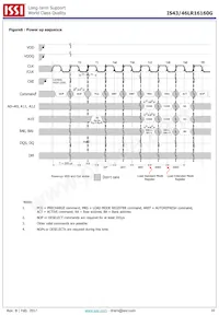 IS43LR16160G-6BLI Datasheet Page 10
