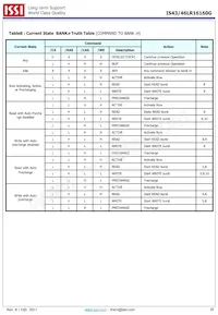 IS43LR16160G-6BLI Datasheet Pagina 20