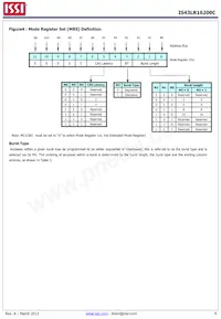 IS43LR16200C-6BL-TR Datasheet Pagina 6