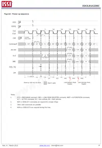 IS43LR16200C-6BL-TR Datasheet Page 10