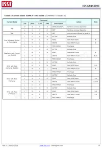 IS43LR16200C-6BL-TR Datasheet Page 19