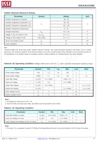 IS43LR16200C-6BL-TR Datasheet Page 21