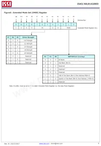 IS43LR16200D-6BLI Datasheet Pagina 8