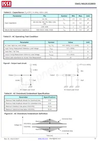 IS43LR16200D-6BLI Datasheet Page 22