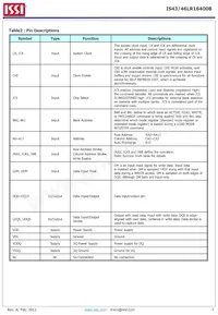 IS43LR16400B-6BLI-TR 데이터 시트 페이지 3