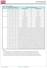 IS43LR16400B-6BLI-TR Datasheet Page 7