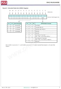 IS43LR16400B-6BLI-TR Datasheet Page 8