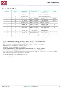 IS43LR16400B-6BLI-TR Datasheet Page 16