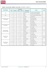 IS43LR16400B-6BLI-TR Datasheet Page 19