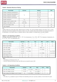 IS43LR16400B-6BLI-TR Datasheet Page 21