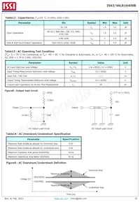 IS43LR16400B-6BLI-TR Datenblatt Seite 22