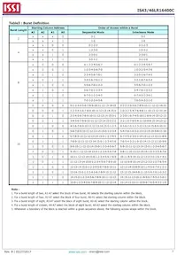 IS43LR16400C-6BLI Datasheet Page 7