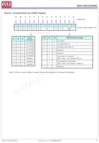 IS43LR16400C-6BLI Datasheet Page 8