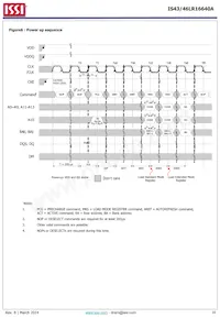 IS43LR16640A-5BLI Datasheet Page 10