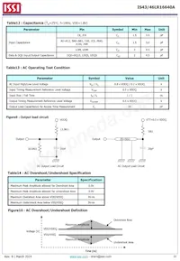 IS43LR16640A-5BLI Datasheet Page 22