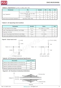 IS43LR16640A-5BLI數據表 頁面 22