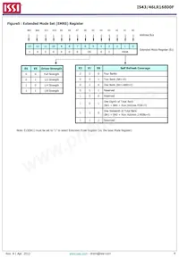 IS43LR16800F-6BL-TR Datasheet Page 8